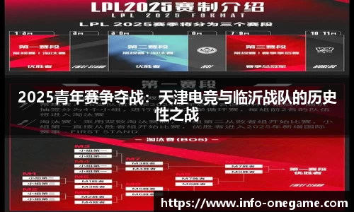 2025青年赛争夺战:天津电竞与临沂战队的历史性之战