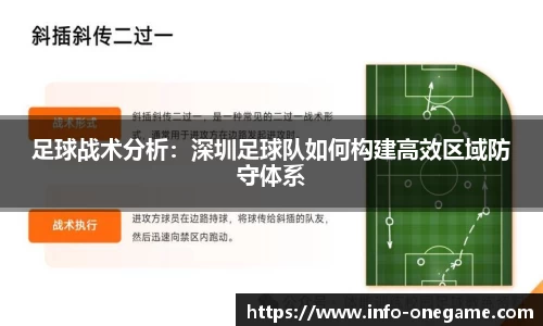 足球战术分析:深圳足球队如何构建高效区域防守体系
