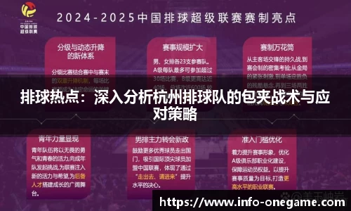 排球热点:深入分析杭州排球队的包夹战术与应对策略
