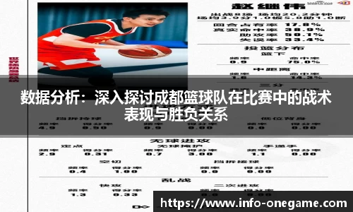 数据分析：深入探讨成都篮球队在比赛中的战术表现与胜负关系
